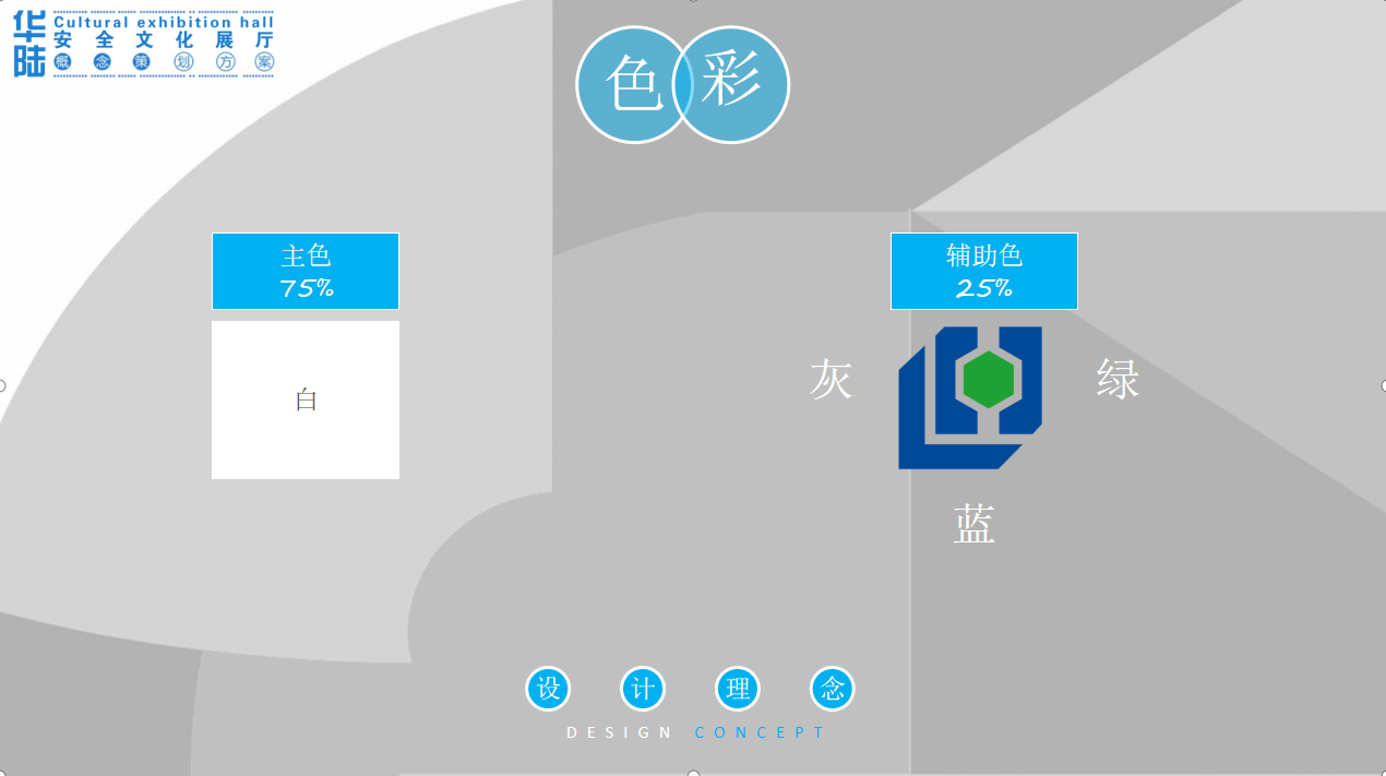 西安華陸工程91看片APP安全文化展覽館展廳設計方案-概念篇