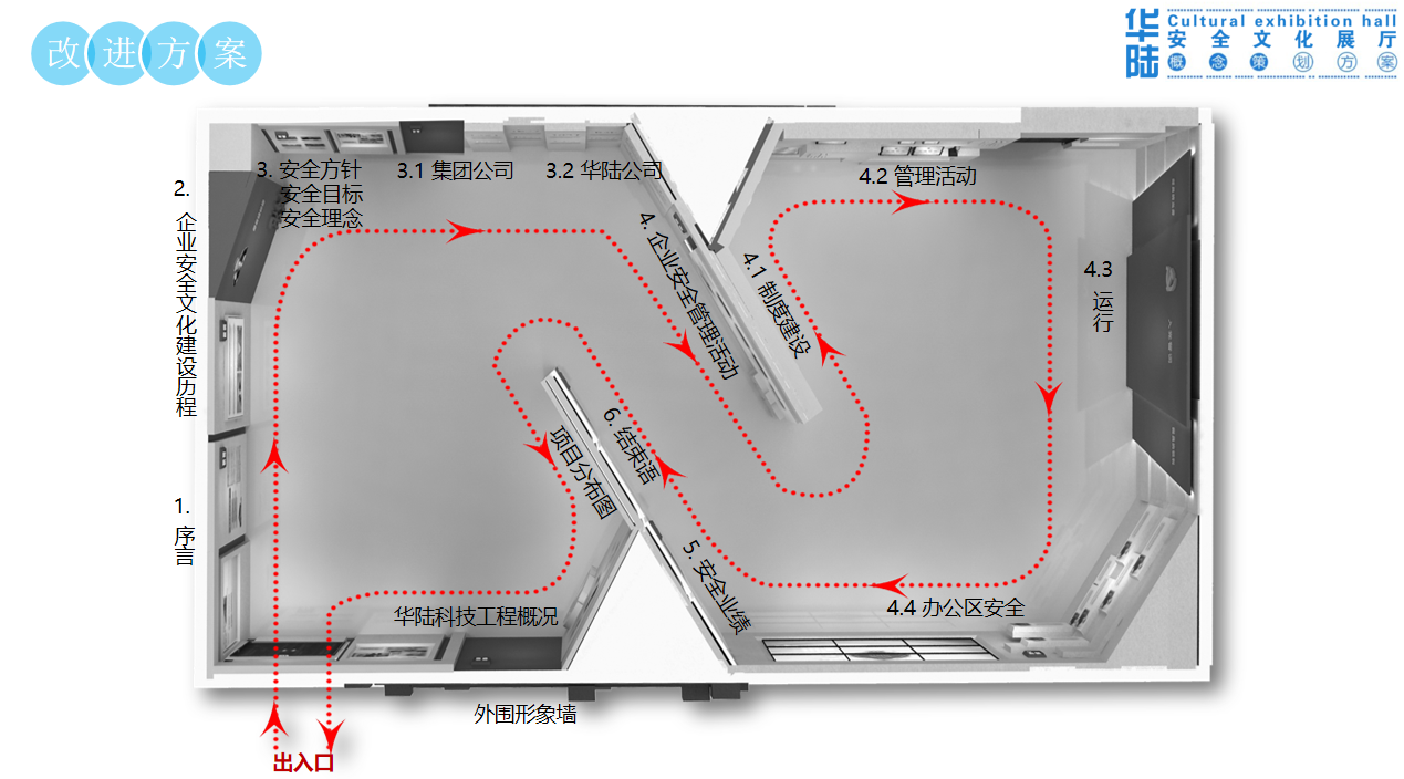 西安華陸工程91看片APP安全文化展覽館展廳設計方案-概念篇