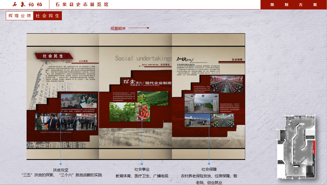 安康石泉史誌展覽館展覽了哪些輝煌業績