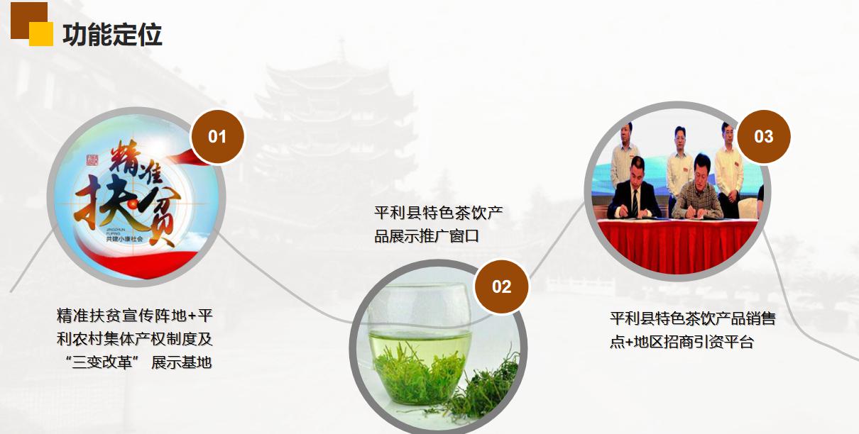 平利縣農村集體產權製度及“三變”改革展示中心展廳設計概念篇 平利縣農村集體產權製度及“三變”改革展示中心展廳設計概念篇